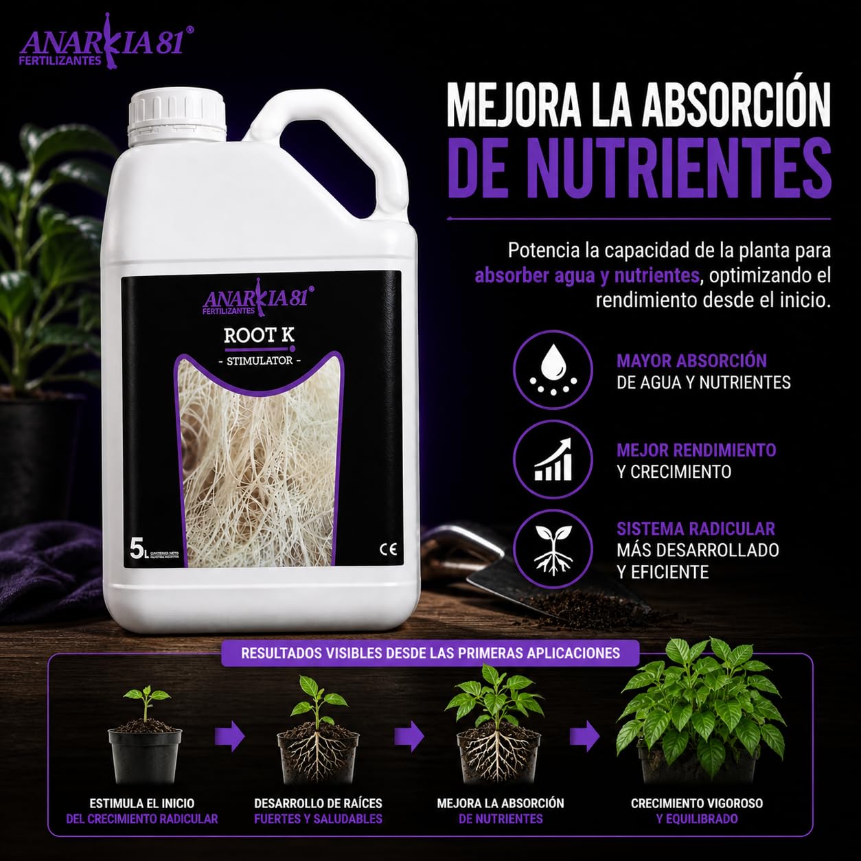 ROOT K 5 L – Estimulador de Raíces para Plantas Enraizador Líquido Acción Rápida Mejora Desarrollo Radicular y Absorción en Cultivo Interior y Exterior - Anarkia81