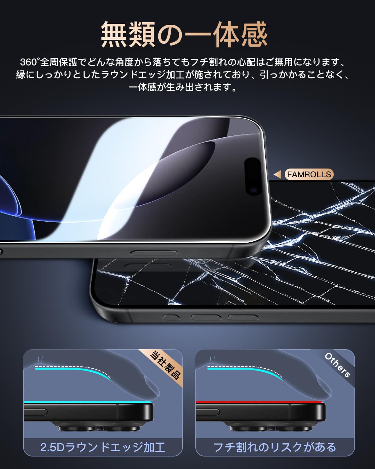 iPhone 16 Pro Max 256GB＋ケース、フィルム ラスタバナナ iPhone 16 Pro Max ガラスフィルム ケースに干渉しない