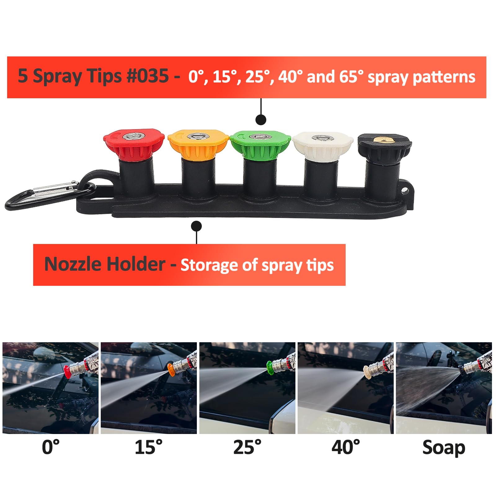 BEAR FORCE Pistolet de nettoyage haute pression M22-ID14mm & 1/4" Connecteur rapide Lance de mousse à neige 1L pour Karcher K1 K2 K3 K4 K5 K6 K7, Lavage de voiture, Nettoyage de voiture, Entretien