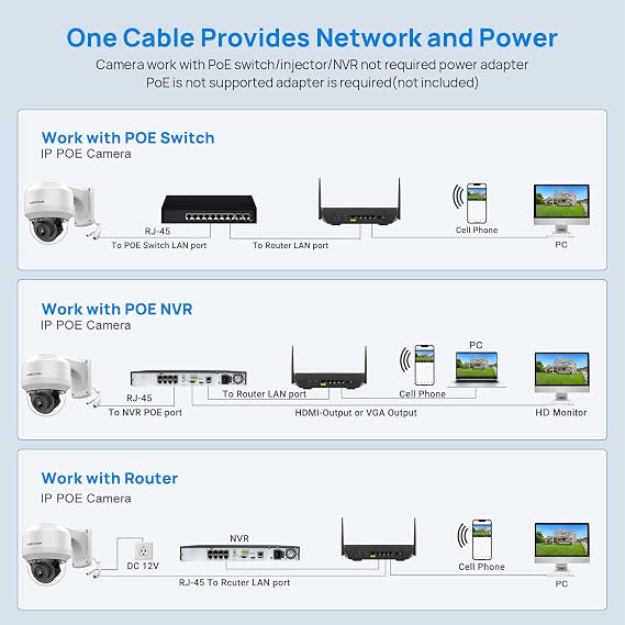 VIKYLIN 4K PTZ Outdoor Camera 8MP IP POE with 2-Way Audio,NDAA Compliant