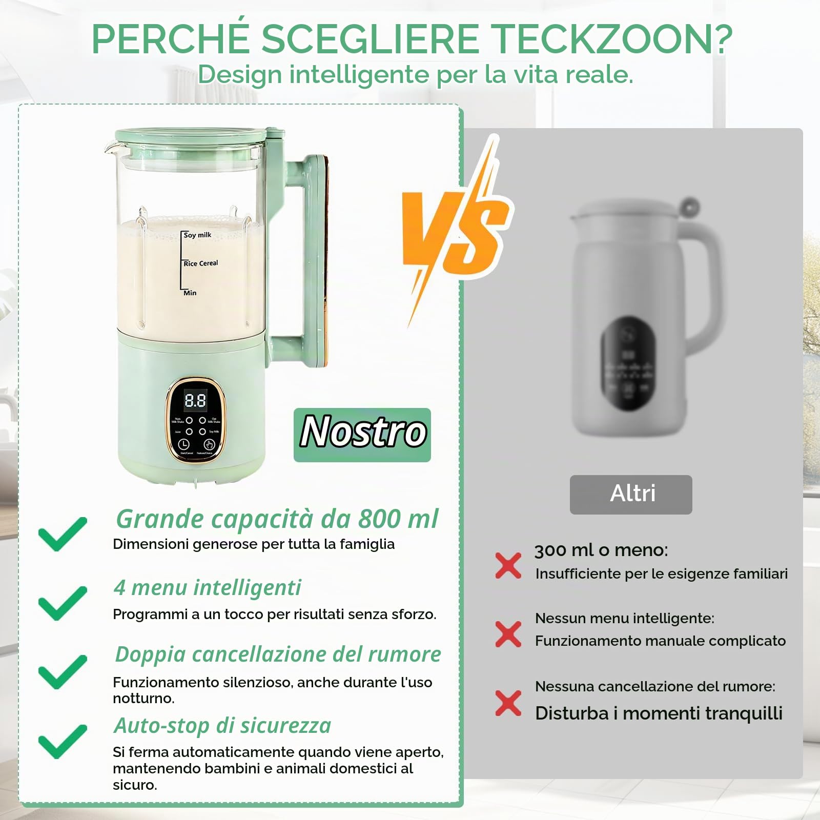 Macchina latte di soia 800 ml, preparatore latte vegetale, testa macinazione inox 20 lame, programmi intelligenti, sicurezza bambini, spegnimento automatico, mantenimento caldo, autopulizia