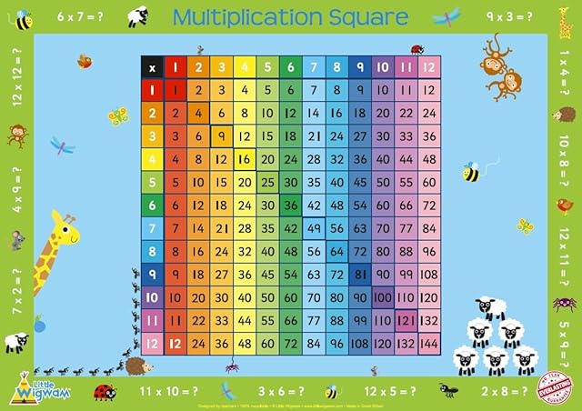 Little Wigwam Multiplication Square "No Tear Guarantee" Educational Poster (60 x 42cm)