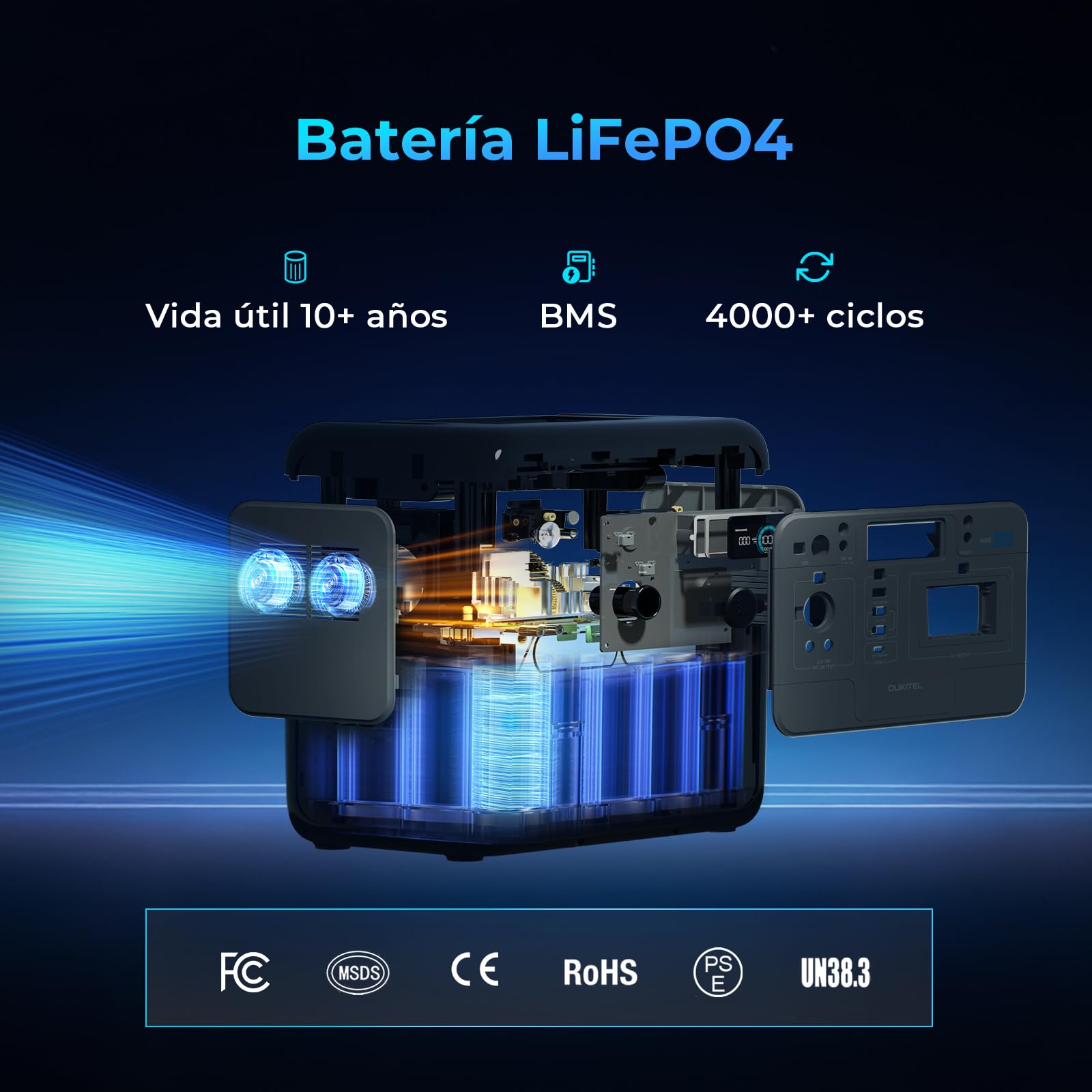 OUKITEL P800 Estación de Energía Portátil 800W con Panel 100W, Generador Solar con Batería Lifepo4 de 512 Wh, Generador con Salidas USB A Y C, Potencia Máxima de 1600 W, Carga Rápida, Portátil 6 Kg