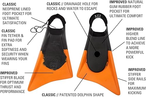 Miniatura 2 de Churchill Makapuu PRO Swimfins Aleta de natación de delfín incluida con almohadilla para el talón y cojín de aleta (comprueba el tamaño!)