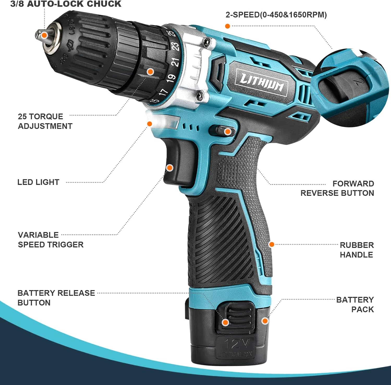 12V cordless drill set, including battery charger, electric driver/drill bit, supports one key forward and reverse switching (blue)
