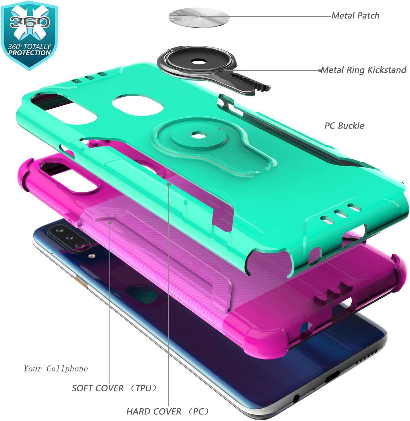 KaiMai Galaxy A20S Case Galaxy A20S Phone Case with HD Screen Protector, Ring Magnetic Holder Kickstand Dual Layers of Shockproof Phone Case for Samsung Galaxy A20S-LJ-Red/Mint