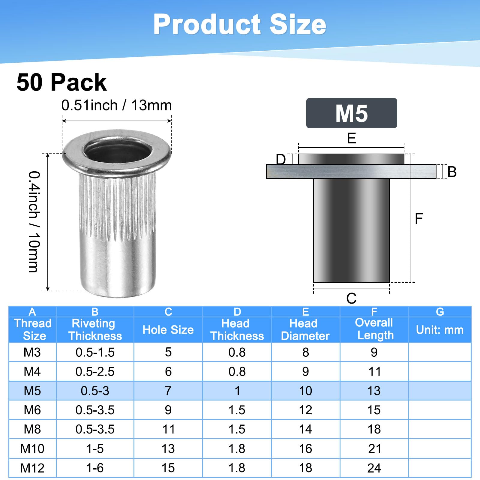 M METERXITY 50-Pack M5x13mm Rivet Nuts - Image 3