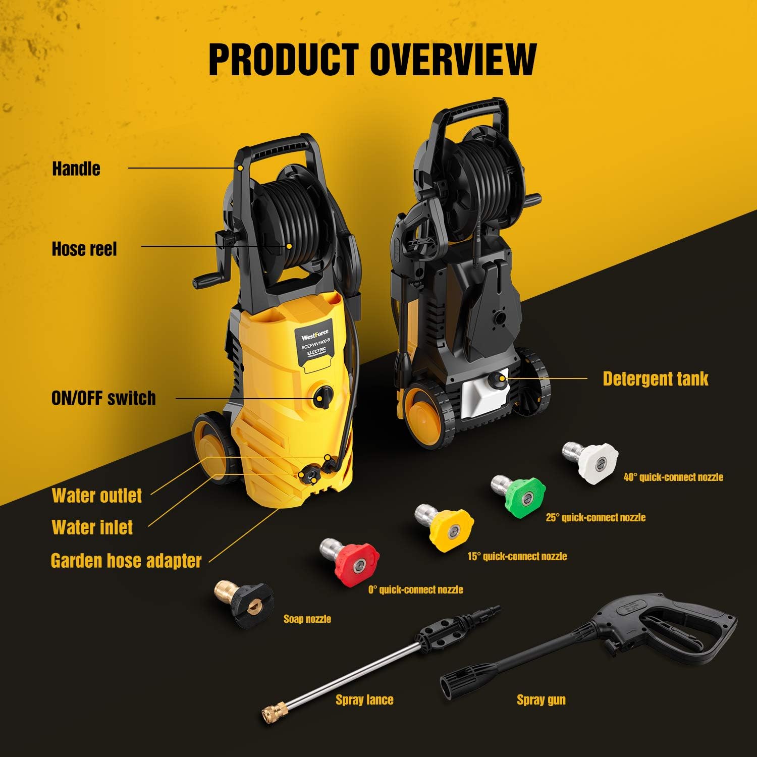 Diagram of WestForce Electric Pressure Washer components