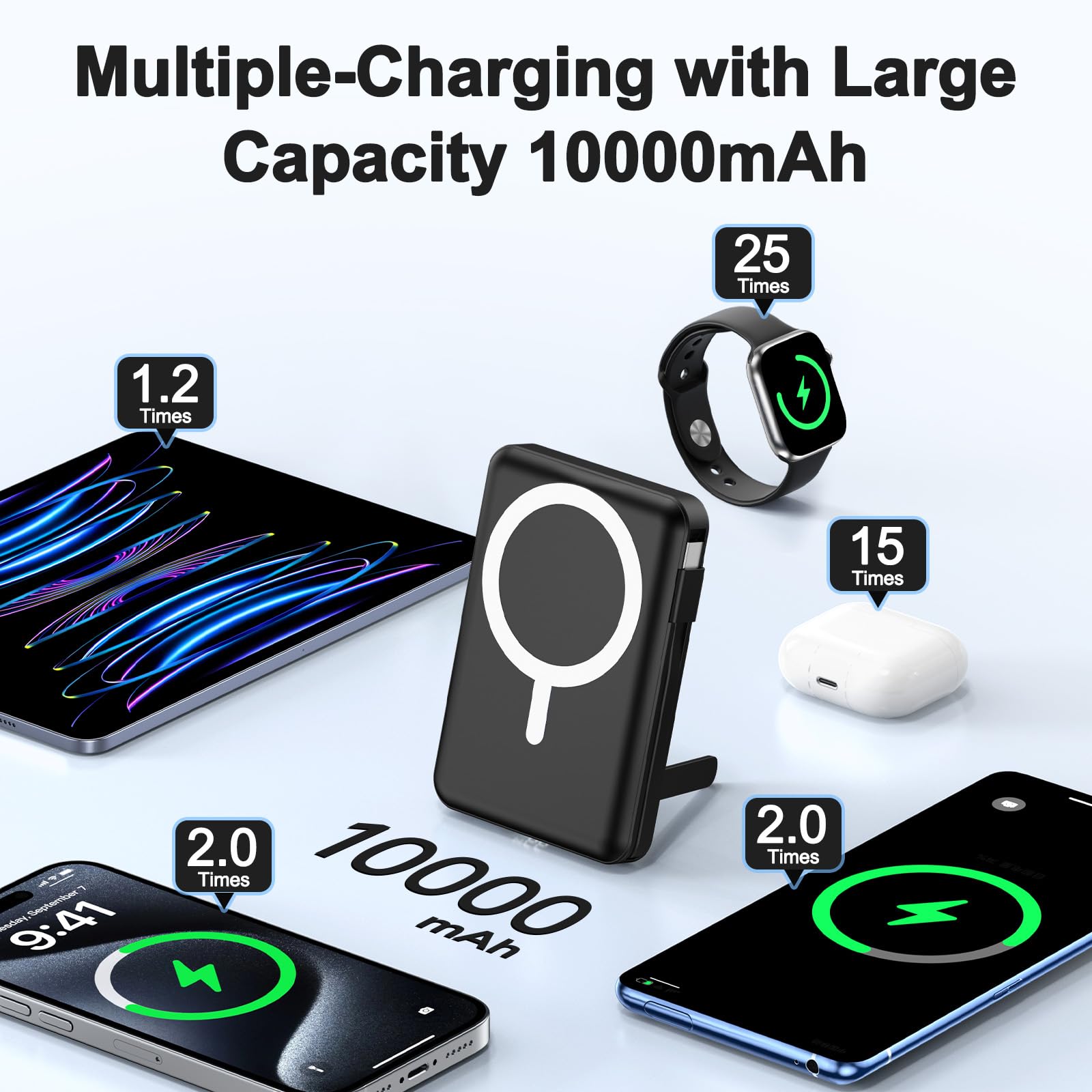 Vexnara for Magsafe Portable Charger, 10000mAh Magnetic Wireless