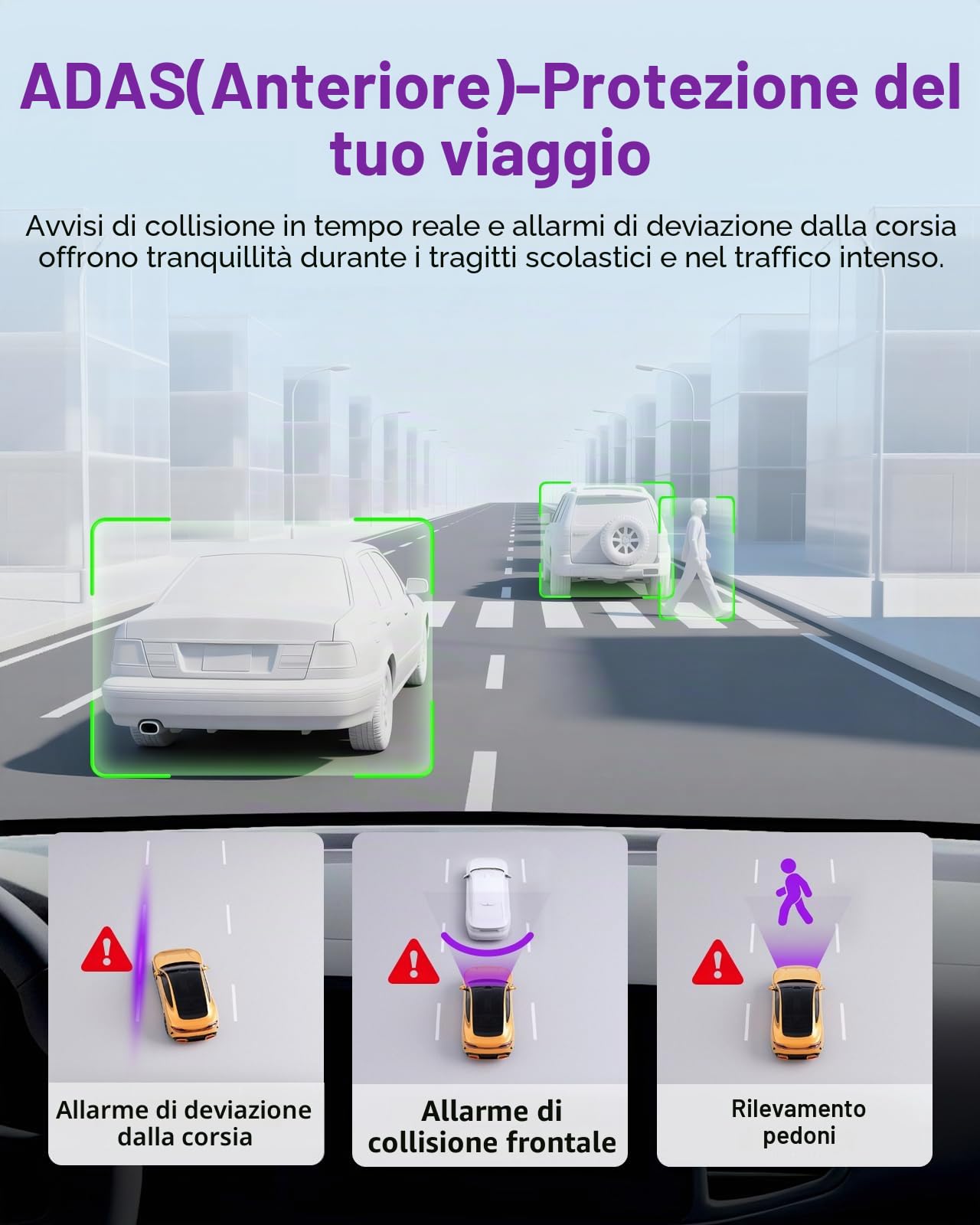 Vantrue S1 Pro Max 4K Starvis 2 Dashcam Auto Anteriore, 5G WLAN, GPS 155° HDR, Monitoraggio, LTE Opzionale, Smart ADAS, Comando Vocale, Modo Privacy, 1TB Max