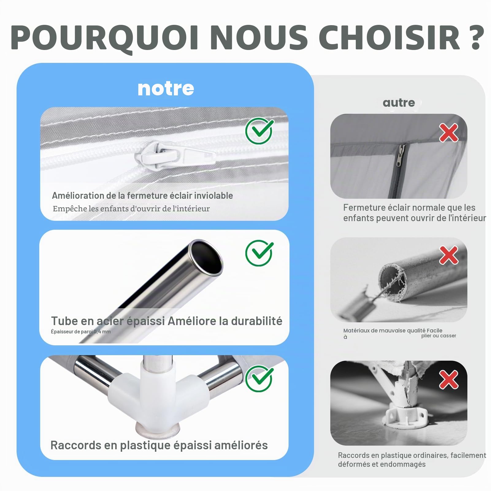 BEJOY Grand Parc pour Bébé, XXL 180x200cm Compact et Solide, Protection en Mousse, Parc de Jeu de Sécurité Antidérapant avec Porte à Fermeture Éclair Ronde en Maille Respirante Centre D'activités
