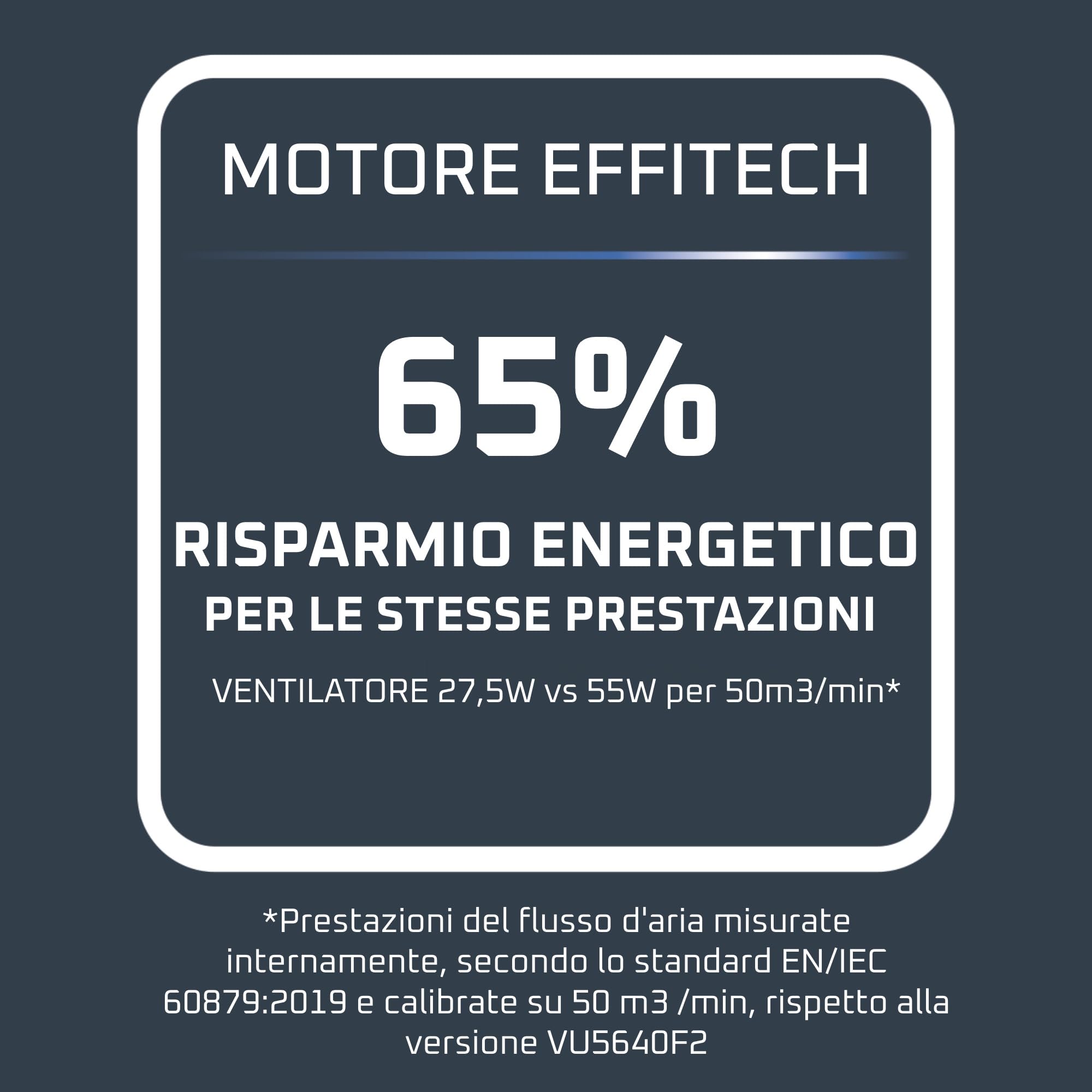 Rowenta Turbo Silence Extreme, Ventilatore a Piantana, Potente, Design Durevole, Elevata Efficienza Energetica, VU5690 (Ricondizionato)