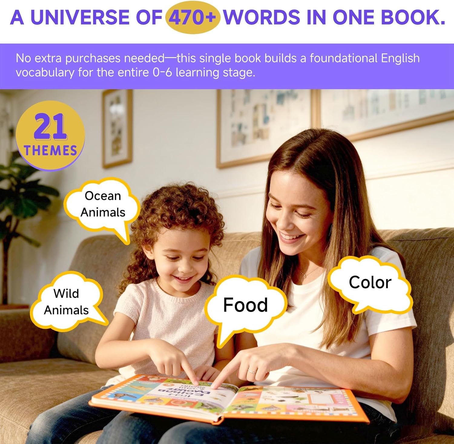 First English Words Sound Book, My First English Sound Toy for Toddlers Age 2 3 4 5 6, 21 Themes and 470+ Words Interactive Audio Sound Books for Kids, Early Learning Education Language Music Toys