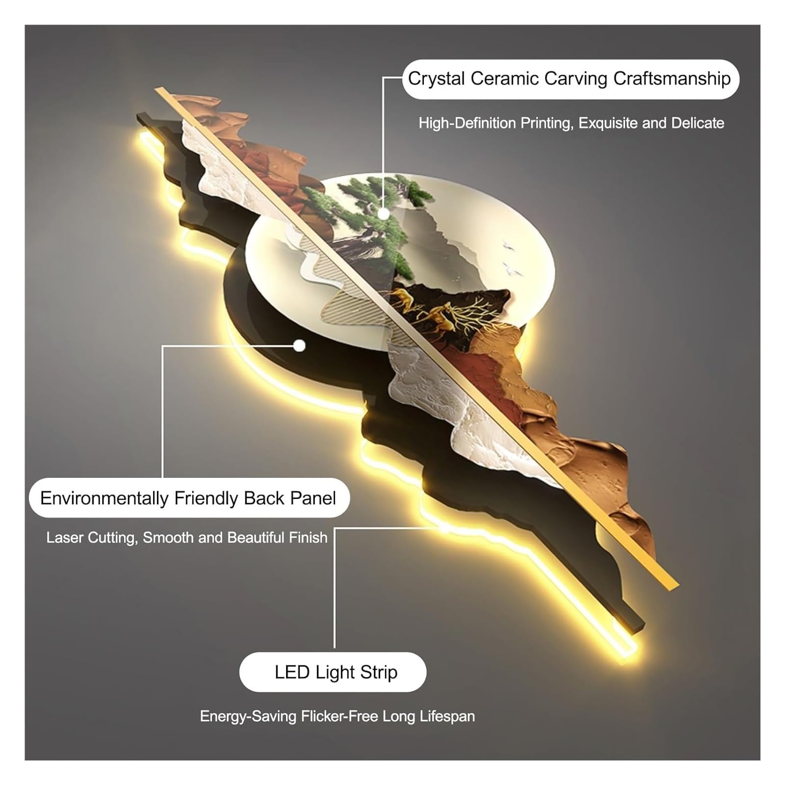 Decorazione murale 3D a LED - Murale con paesaggio cinese illuminato for casa, ufficio ed eventi(Brown-c,105 * 35cm/41 * 13.8in)
