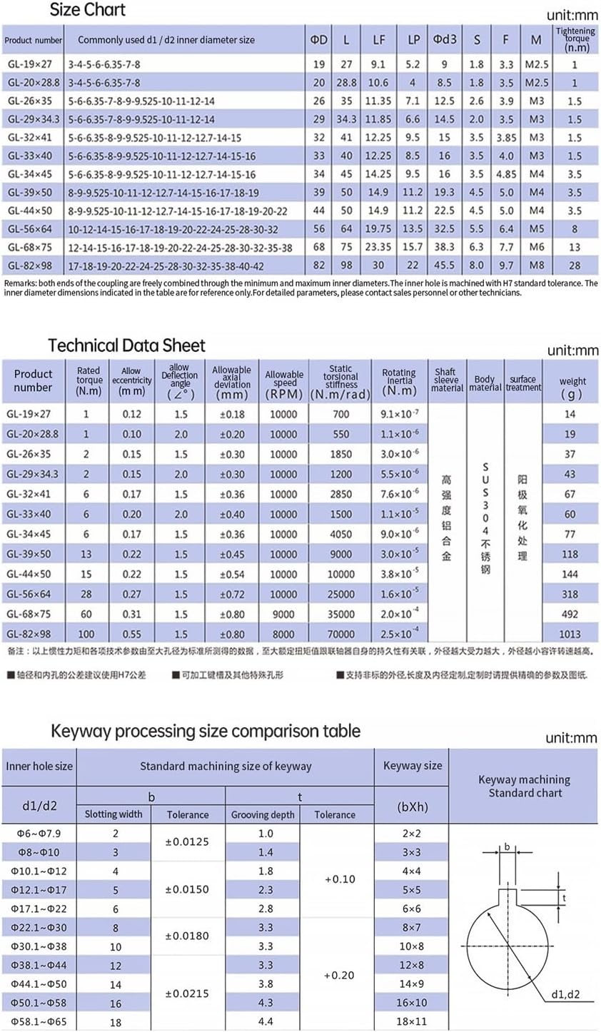 GL D32 L41 Double Diaphragm Inner bore 5-14 Coupling disc Elastic torsionally Flexible Quick Release Coupling Cheerfully (Size : 6x10)