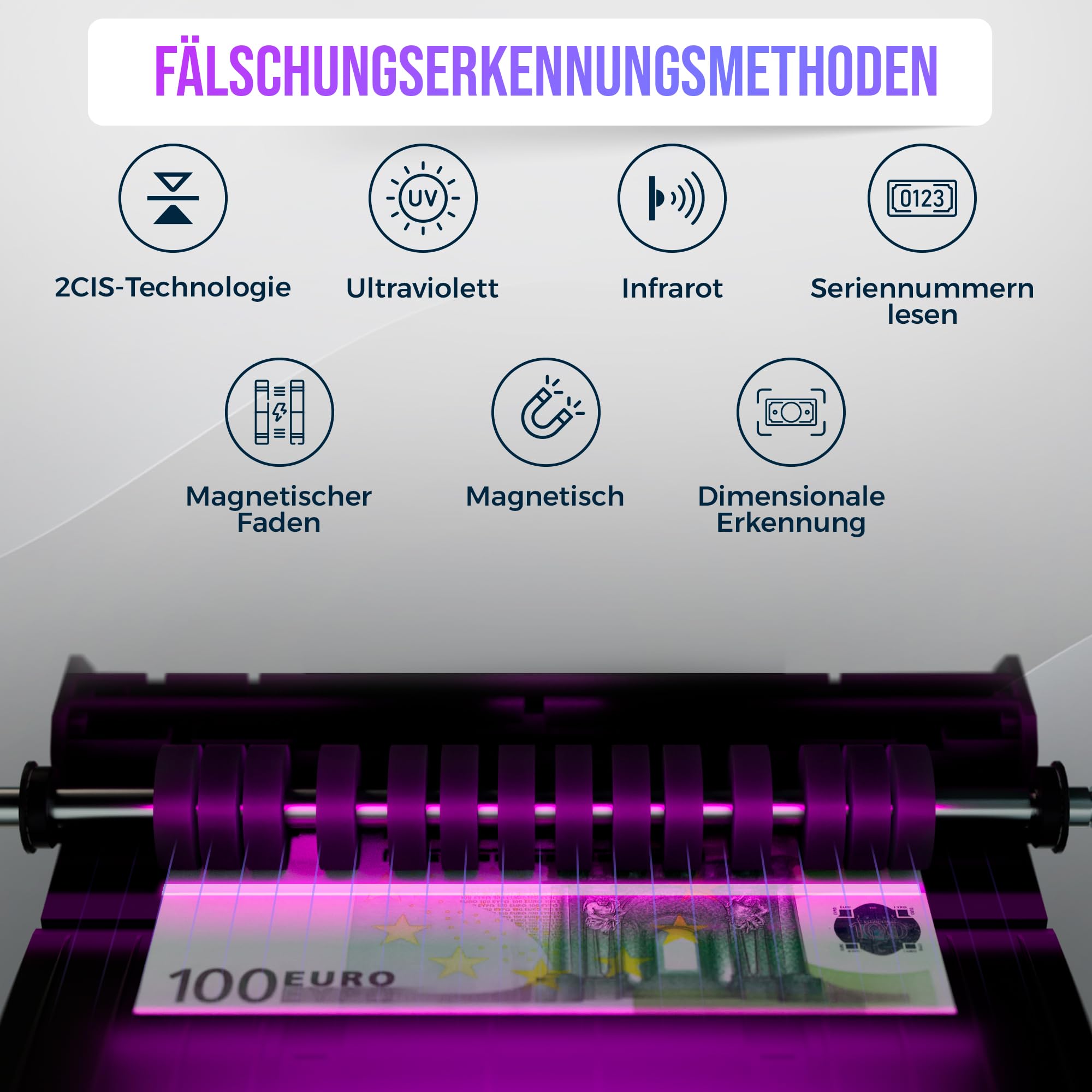 MV-550 Geldzählmaschine für gemischte Geldscheine & Falschgelddetektor | UV/MG/IR/DD / 2CIS usw. | Exakt | EUR USD GBP SEK CHF usw. | Banknotenzähler | Geldzähler (MV-550)