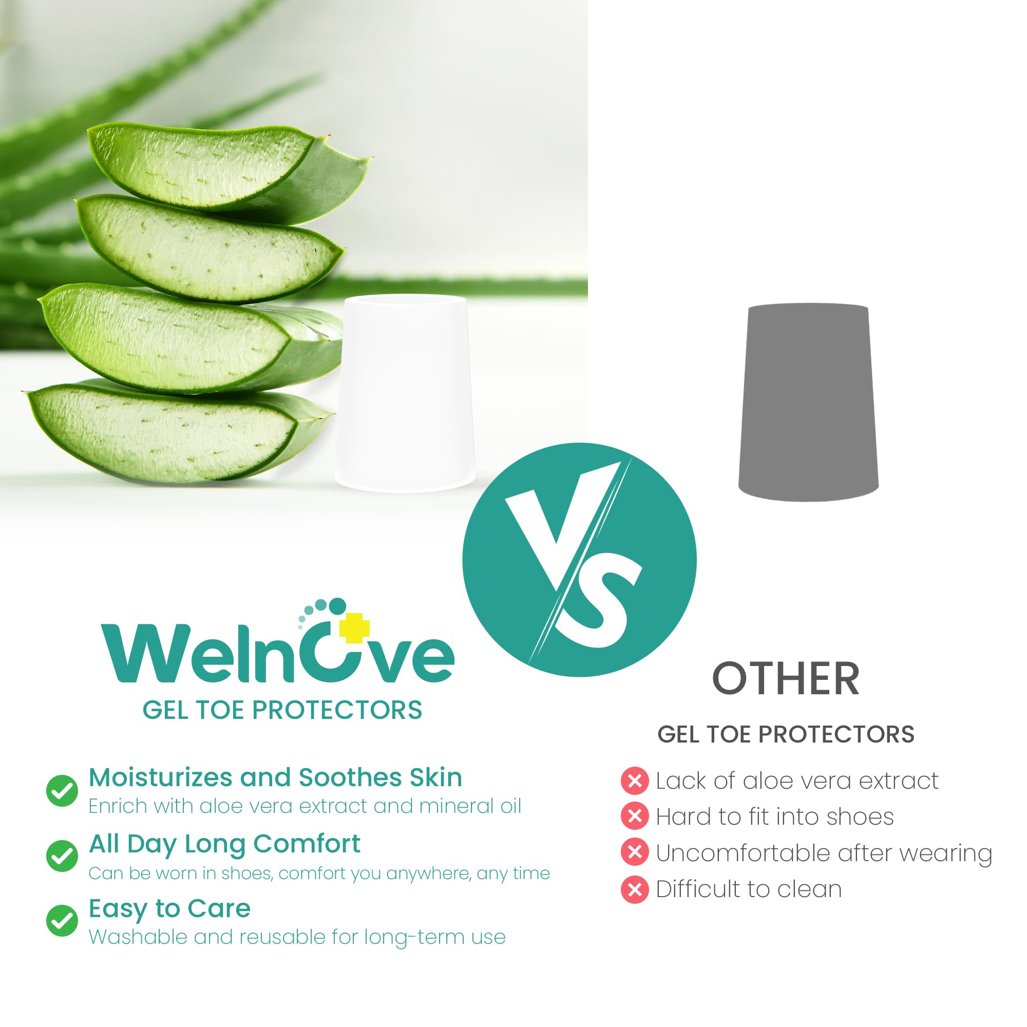 Welnove Protezioni per dita dei piedi, confezione da 12 pezzi, in silicone infuso con estratto di aloe vera, per calli, vesciche, cuscinetti in morbido gel per alleviare il dolore