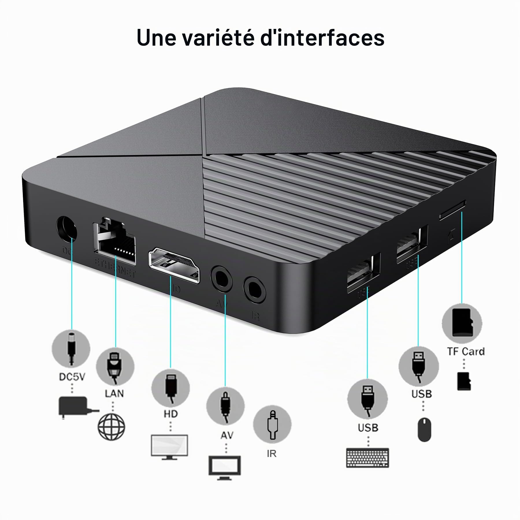 Android TV Box 13.0, 2025 Android Box avec RAM 4G ROM 32G 3D HD 8K WiFi6 Enternet10/100M BT5.0 USB3.0 HDR10 Cast Screen Smart TV Box