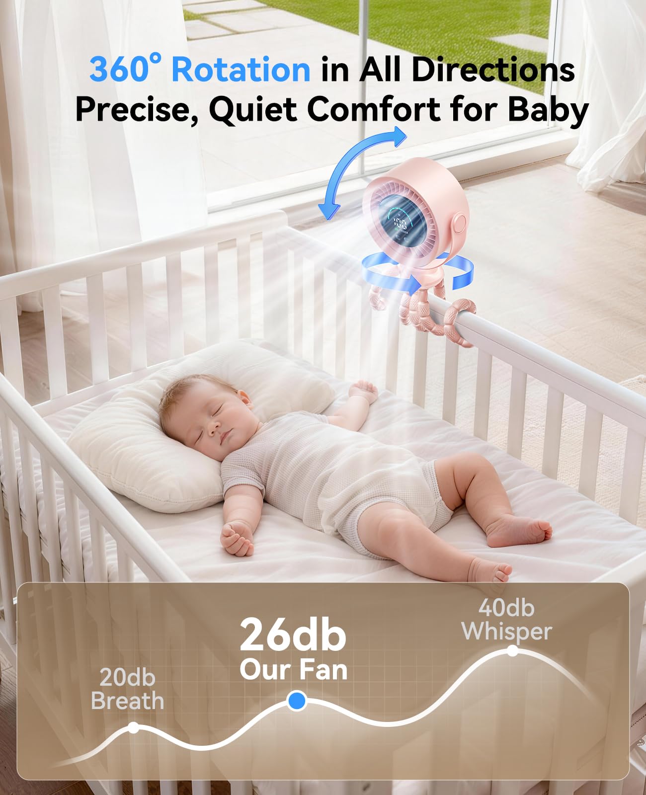KIMMOO Ventilateur de poussette portable 3 en 1 rechargeable pour poussette avec 100 vitesses, flux d'air turbo, ventilateur réglable à 360 °, silencieux et sûr à clipser pour berceau, siège de