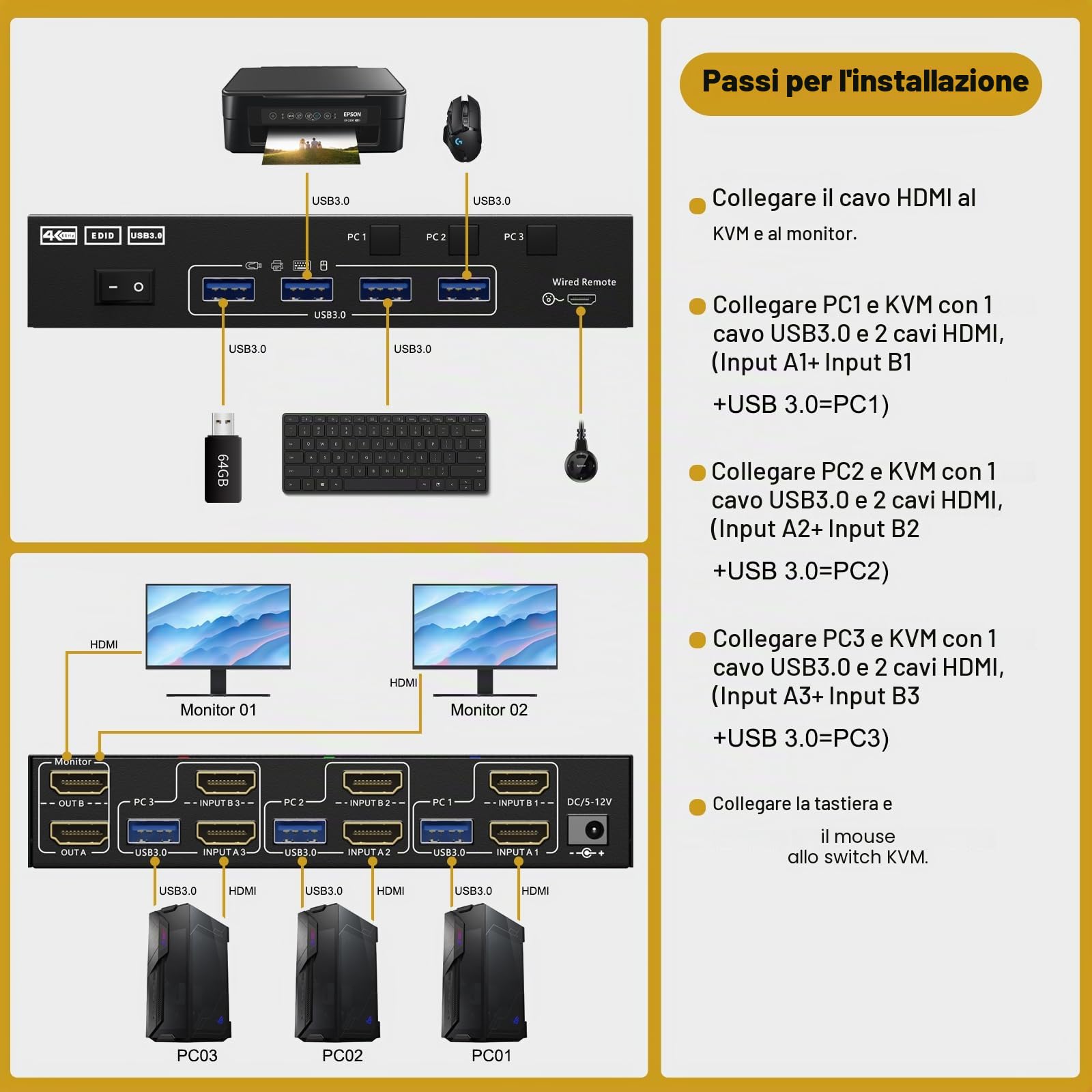 Switch KVM USB 3.0 3 PC 2 monitor Emulatore EDID 4K@60Hz, ESKEVE Switch KVM HDMI 2K@120Hz per 3 PC Condividi 2 monitor e 4 dispositivi USB 3.0, con cavo USB + controllo desktop