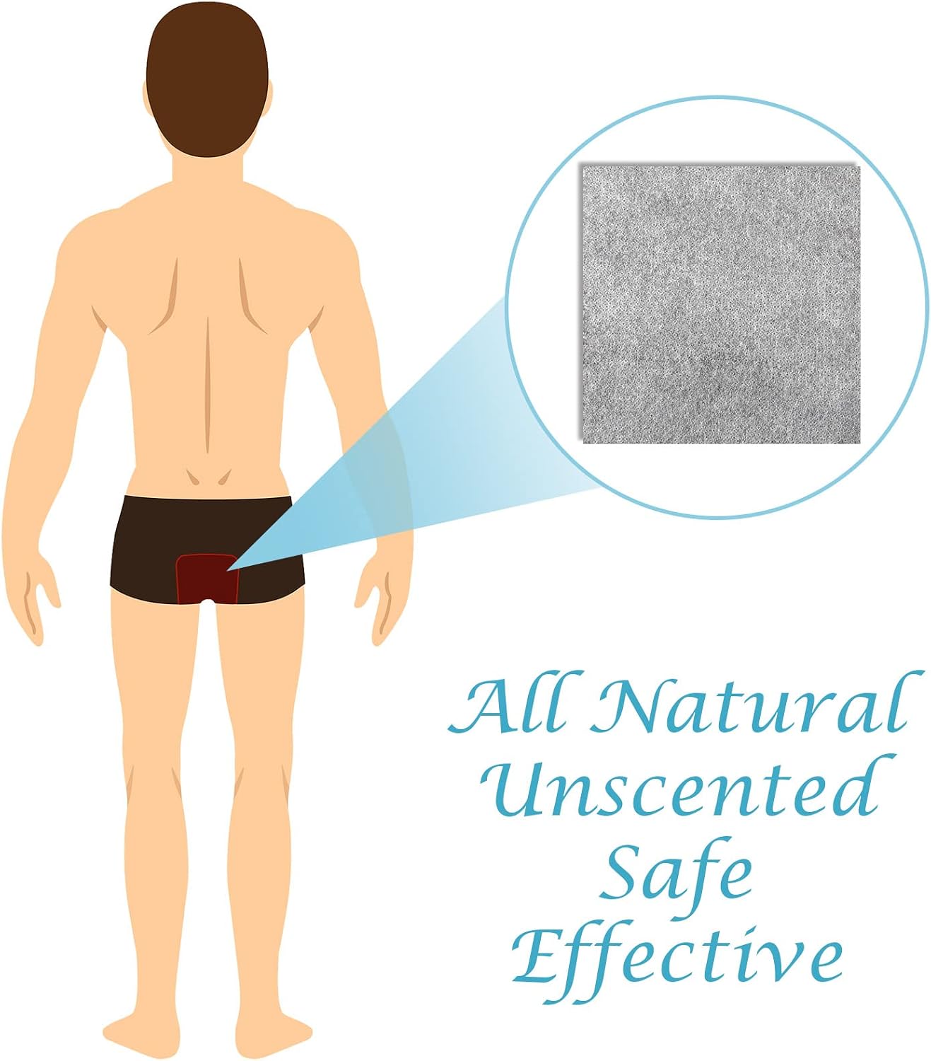 10 Pcs Flatulence Deodorizer High Absorption Flatulence Pad Panty Liner Disposable Charcoal Deodorizer Flatulence Farts Filter Pads to Absorb Gas Odor Unpleasant Smells