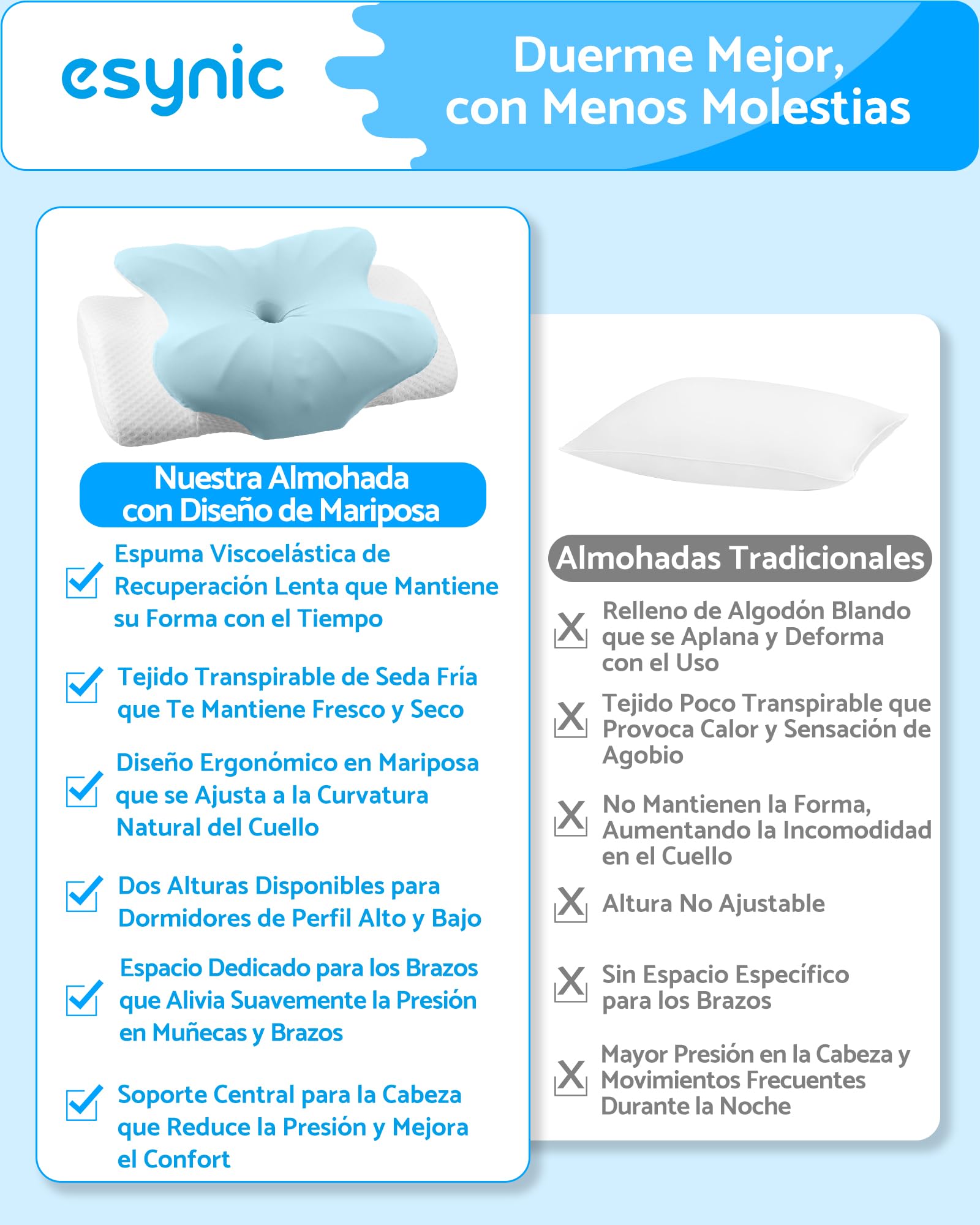 eSynic Almohada Viscoelástica Ergonómica para Cuello y Cervical Cojín Ortopédico de Espuma de Memoria con Doble Altura 11/13 cm Almohada para Dormir de Lado y Boca Arriba Funda Transpirable y Lavable