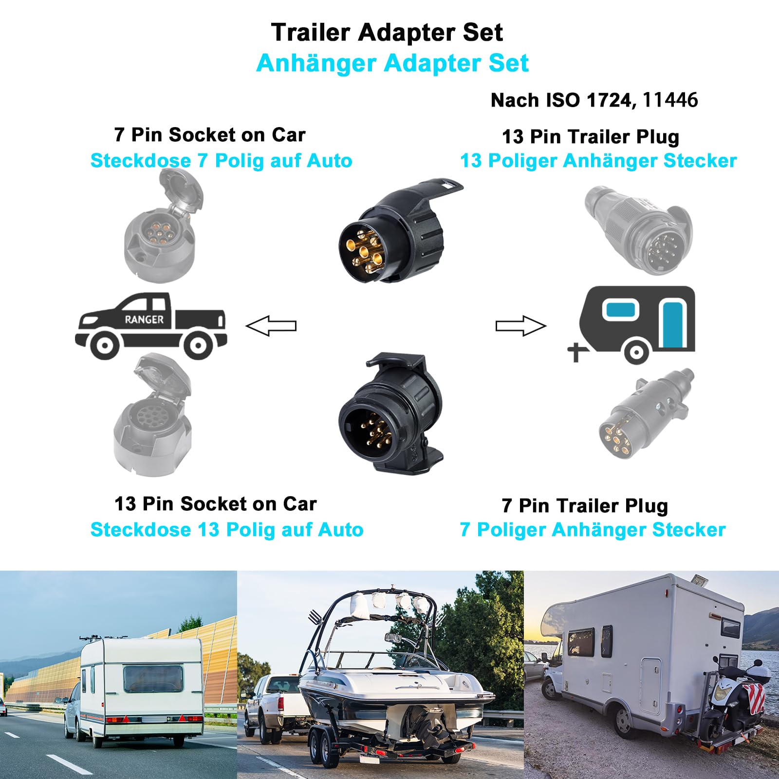 7 to 13 Pin and 13 to 7 Pin Towing Adaptor, Trailer Plug Adapter, 12V Waterproof Electric Adapter Plug Converter, for Caravan RV Boat Cars Truck Trailer — view 4