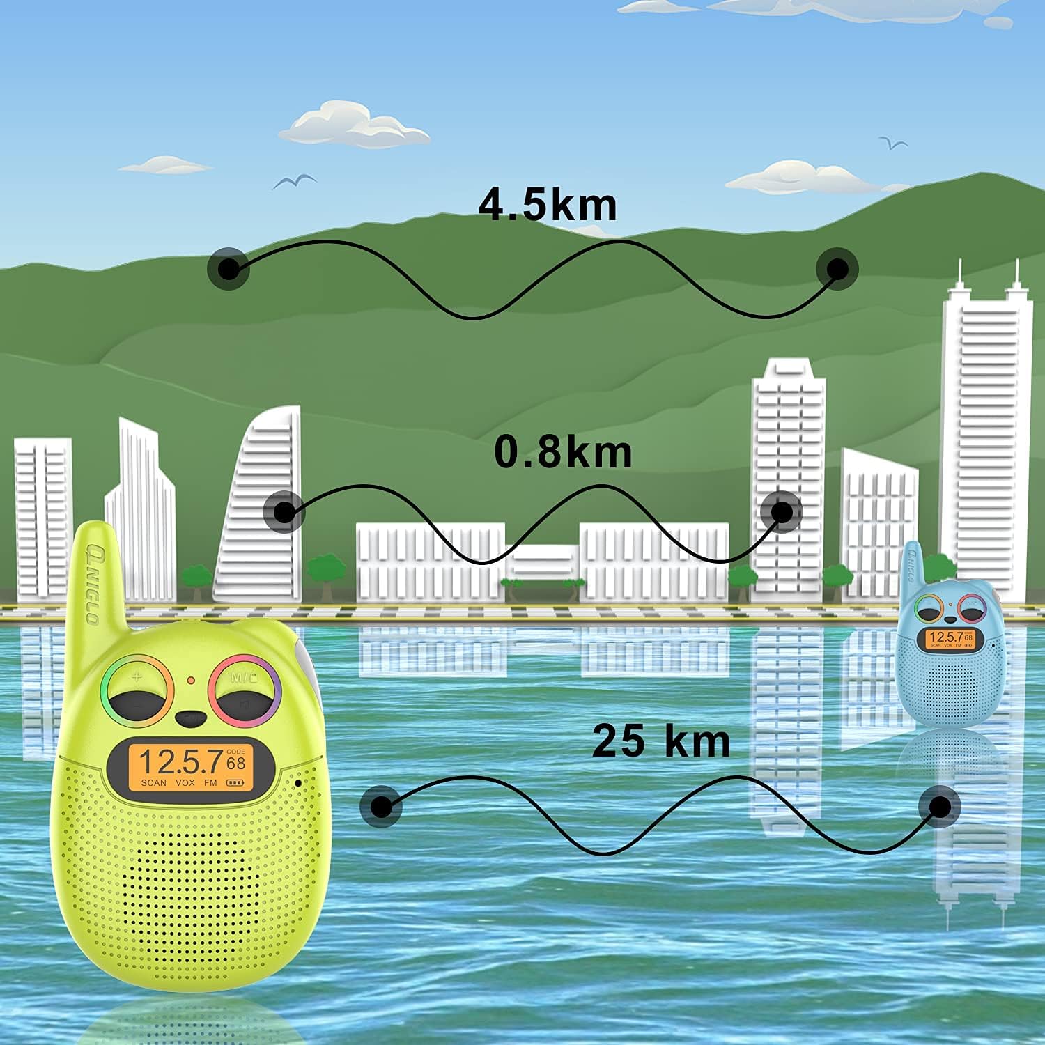 QNIGLO Walkie Talkie Recargable Niños, Se Puede Usar en Muñeca 3 Kilómetros de Largo Alcance 10 Tonos de Llamada Niños o Niñas de 3 a12 Años Regalos de Cumpleaños, para Aventuras Montar en Bicicleta