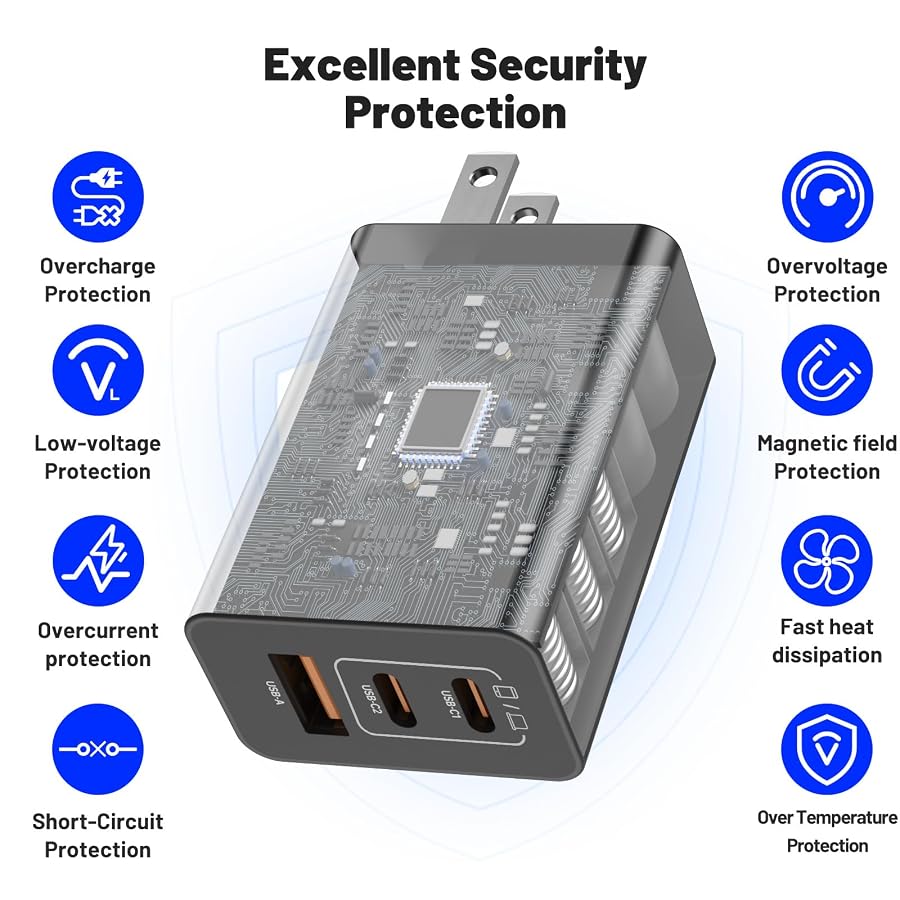 65W USB C Super Fast Charger and 6+6+10+10ft USB C to C Cable Long,100W Type C Block Plug/Android Phone Charging Cord for Samsung Galaxy S26/S25/S24 Ultra/S23+/S22Plus/S21/iPhone Duo 18 17 Pro, image 4
