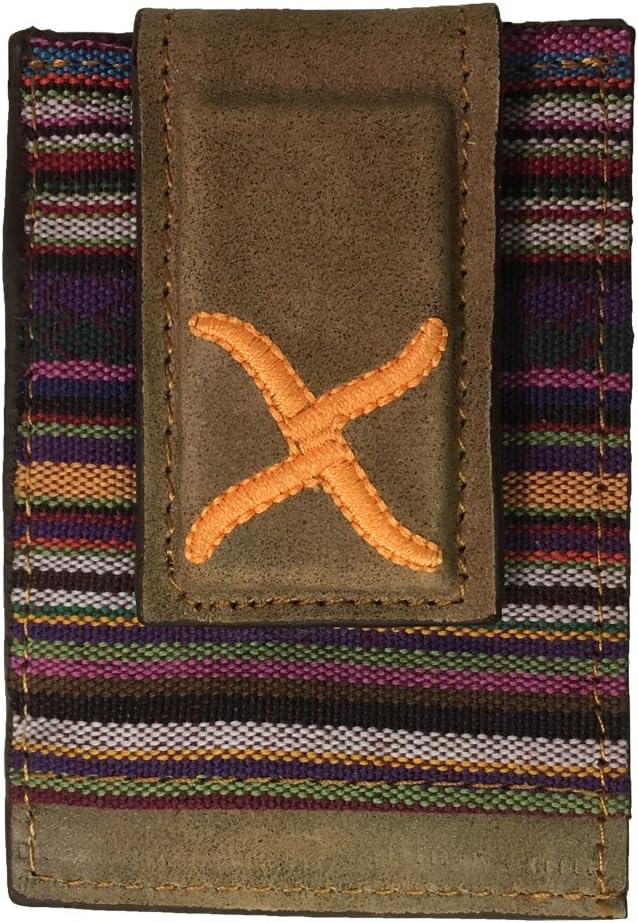 Twisted X Brand Orange with Pattern Stitching Leather Money Clip - XRFP-3