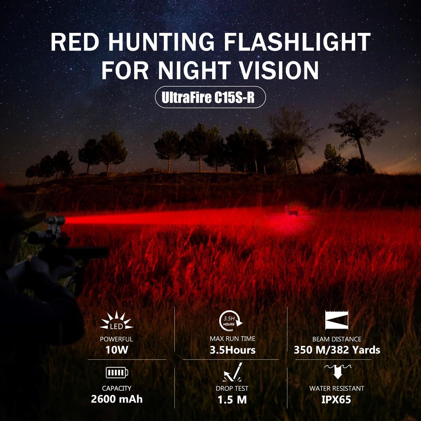 UltraFire Torcia da caccia ricaricabile a luce rossa, 620-630 nm, luce rossa a LED, portata di 350 metri, 2 modalità per visione notturna, fotografia astro, fotografia da camera oscura, C15S-R