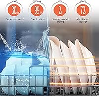 Vista 8 de Lavavajillas para encimera, mini limpiador de lavavajillas portátil, 3 programas de lavado y función de secado al aire, mini lavavajillas para blanco