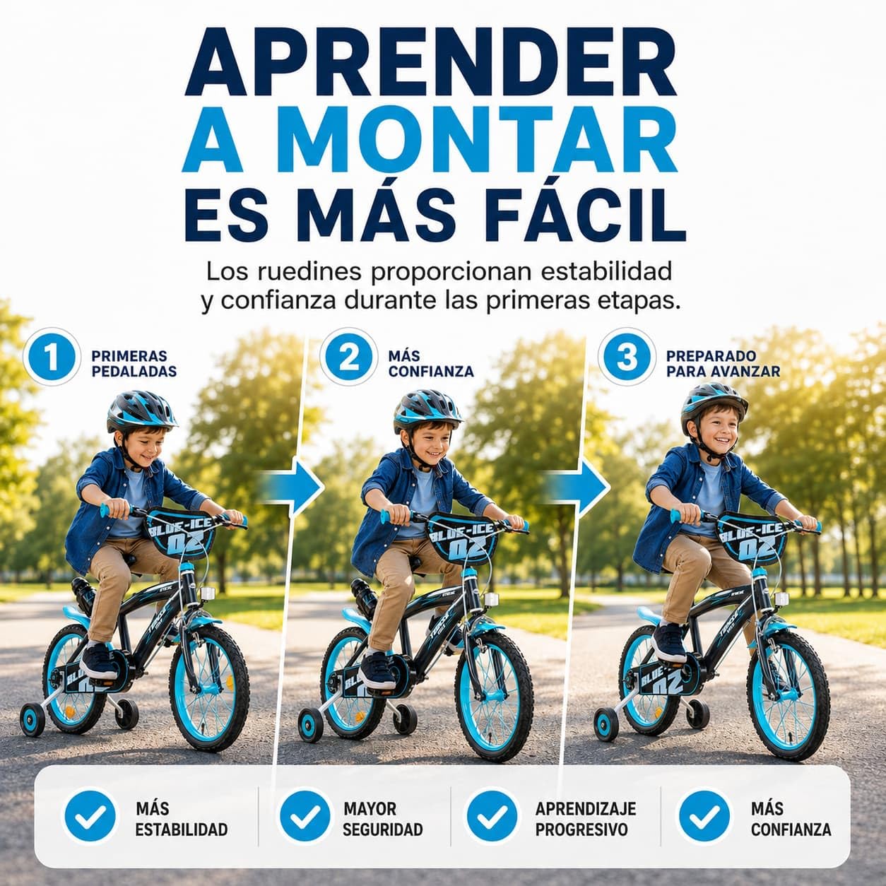 Kinderfahrrad Blue Ice 16 Zoll mit Stützrädern Trinkflasche 5-7 Jahre