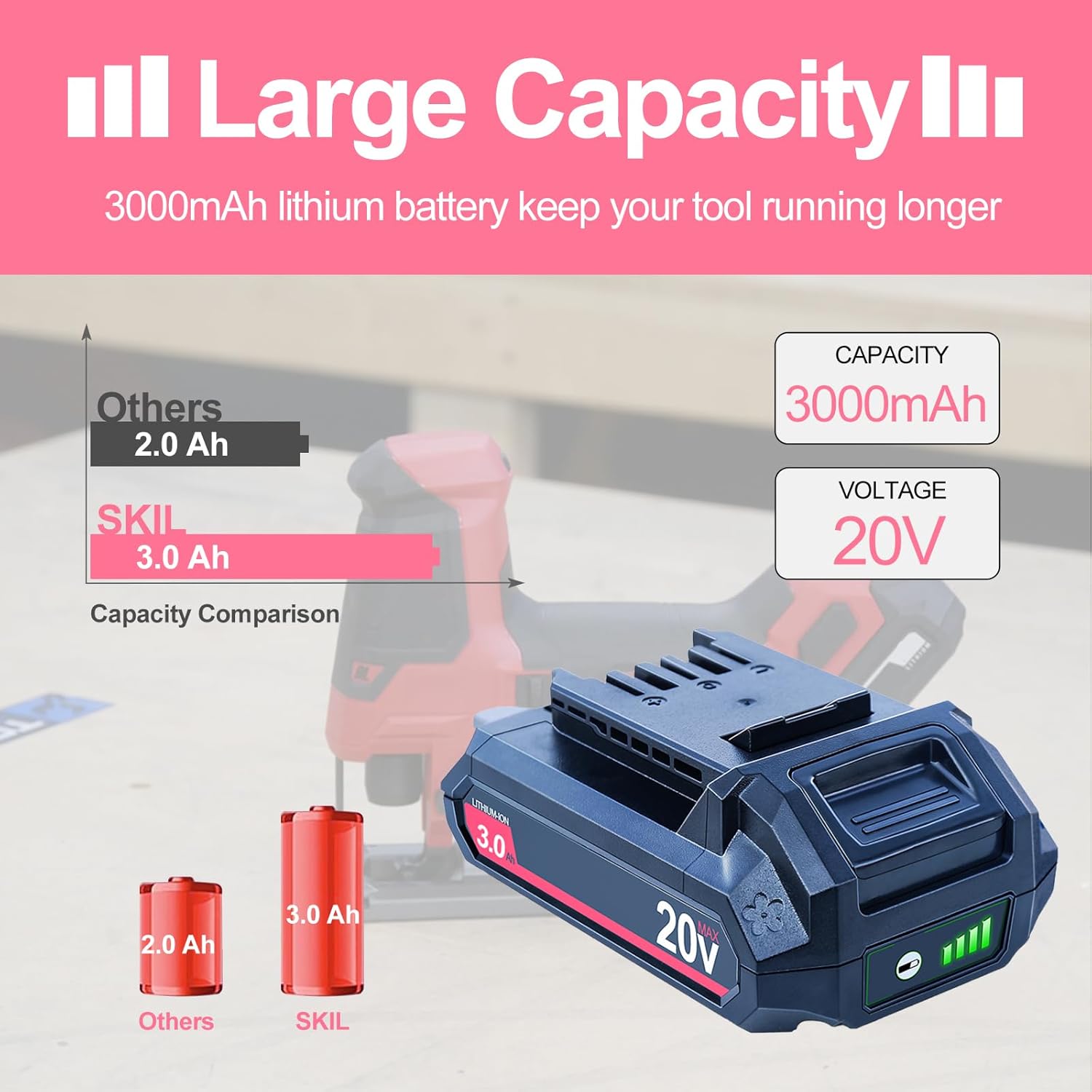 DTK Replacement for SKIL 20V Battery PWR CORE BY519601 BY519603 BY519702 3.0Ah Cordless Power Tools - Image 2