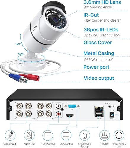 Miniatura 8 de ZOSI Sistema de cámara de seguridad H.265+ de 1080p para el hogar, 5MP Lite 8 canales CCTV DVR y 8 cámaras balas impermeables de 1080p para