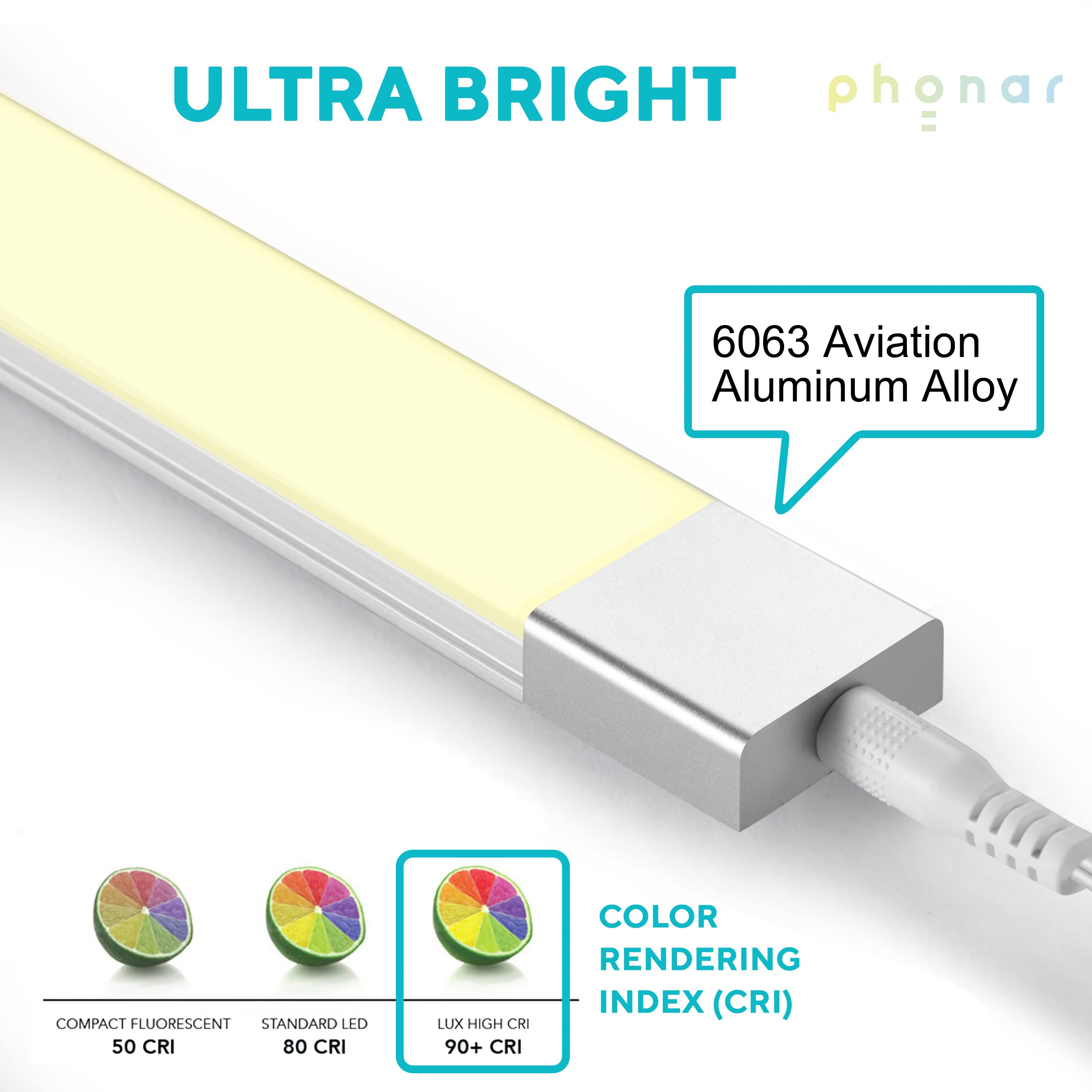 phonar 2 Pack - LED Lichtleiste 90cm, 2800-6000K Unterbauleuchte Indirekte Beleuchtung Küche Indoor Leiste Küche Farbtemperatur einstellbar, 12W 230V LED Licht mit Bewegungssensorschalter