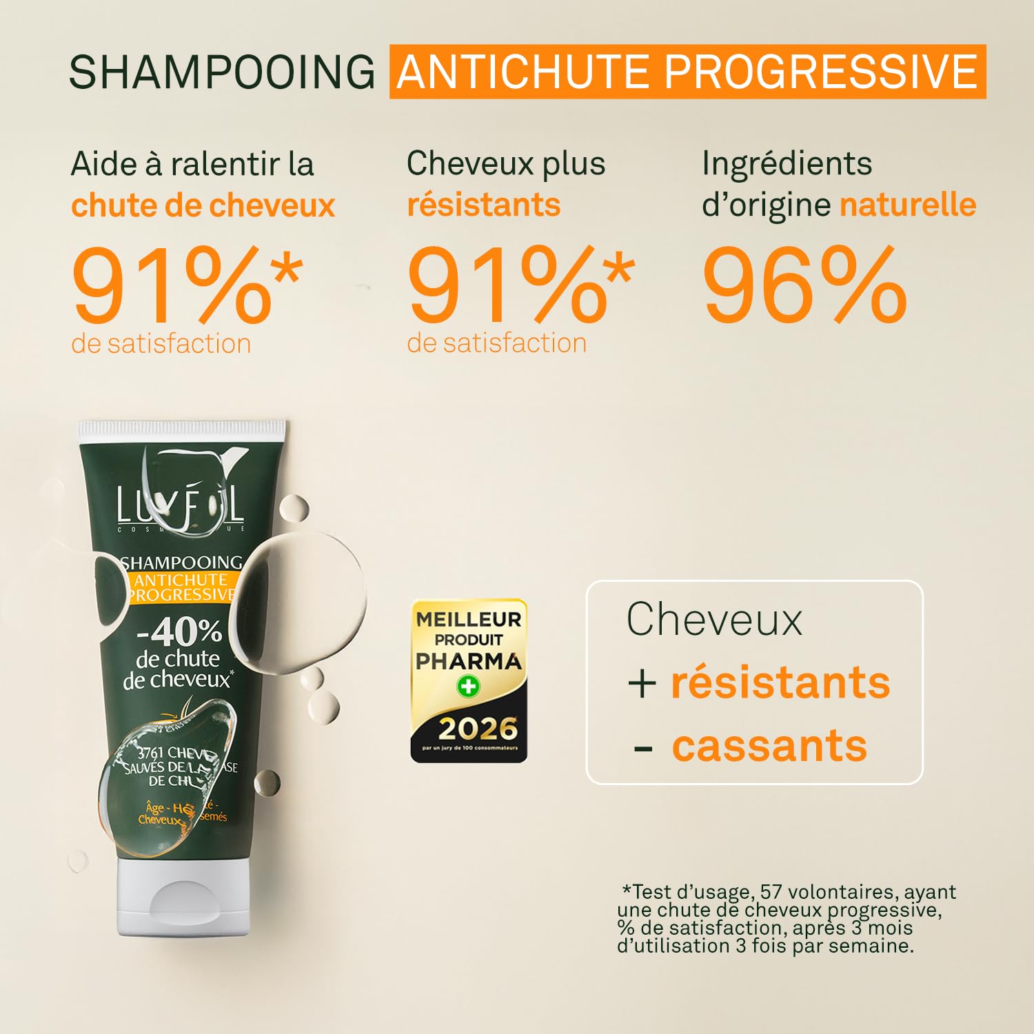LUXÉOL - Routine Chute de Cheveux Homme - Chute de Cheveux