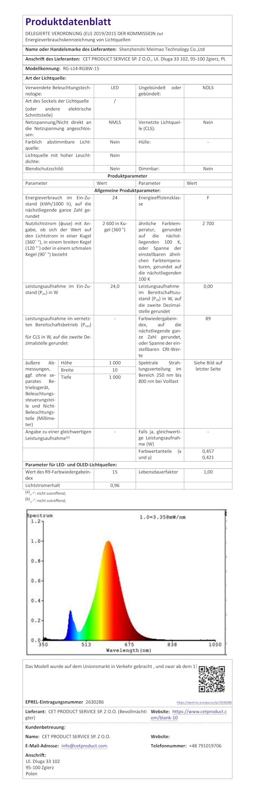Ollny Lichterkette Außen 15M, RGBW S14 LED Lichterketten Outdoor Strom Dimmbar, 90+ Szenenmodi, App-Steuerung, Funktioniert mit Alexa, Google Assistant,IP65 Gartenbeleuchtung für Garten Party Terrasse
