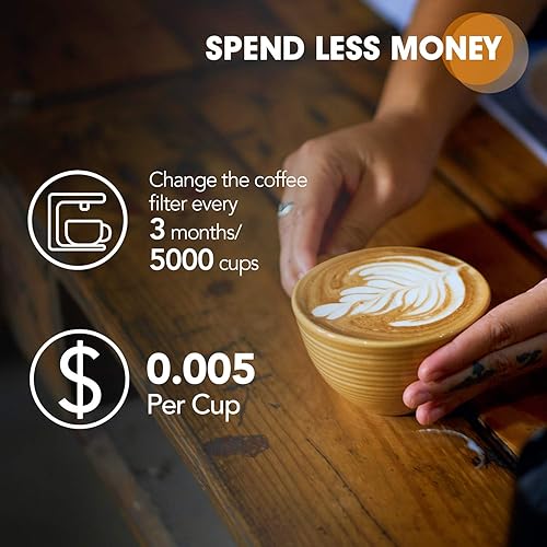 Miniatura 6 de Filtro de agua de café de repuesto para AquaClean CA69031000012247, CA67070010, CMF009, Philips 20003000310040005000, 421946039401, 42194405050 461