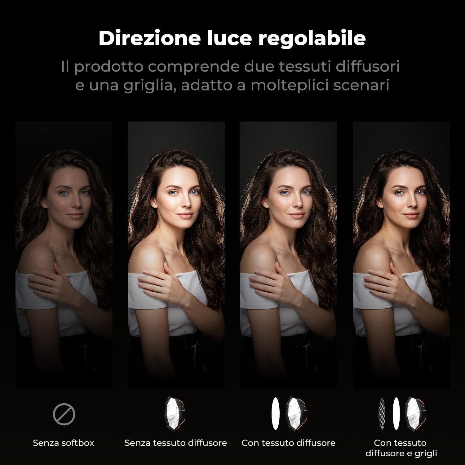 K&F CONCEPT 60cm/26''Rapido Sgancio Softbox con Griglia+Giffusore+Borsa | Attacco Bowens, compatibile con luci COB ideale per ritratti, matrimoni, riprese video e streaming live,LK07