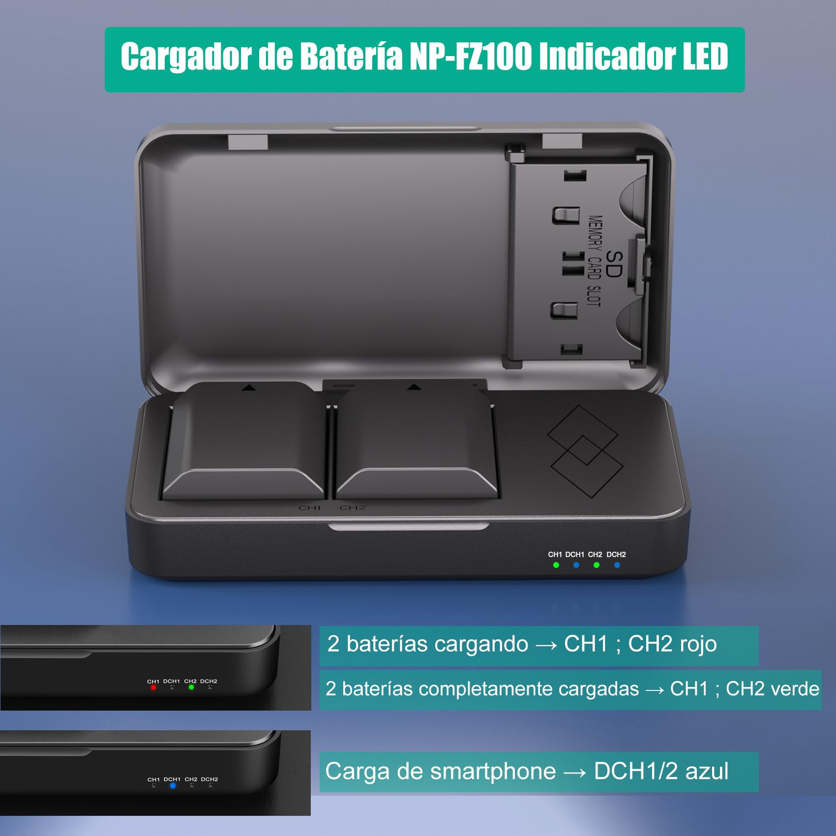 JYJZPB NP-FZ100 Batería y Cargador para Sony A7 III, Sony Alpha A7R III, A7R IV, A9, A6600, Alpha 9S, A7R3 A7S III, A7R III, 2 Paquetes de Baterías