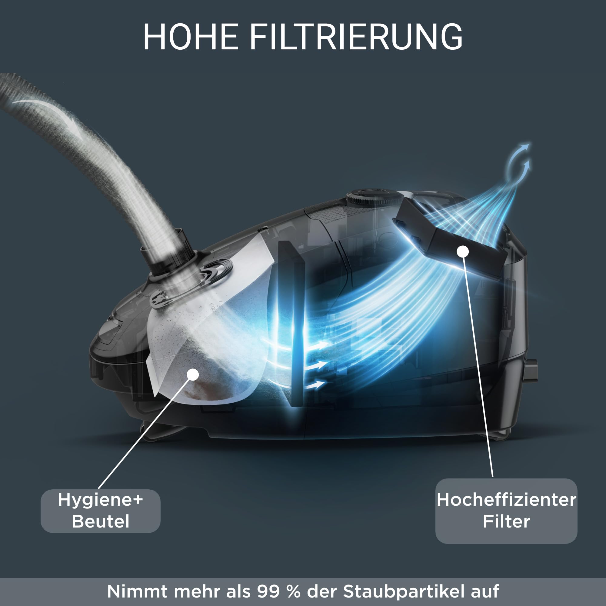 Rowenta Power XXL Bodenstaubsauger mit Beutel - 900 Watt, 4,5 L Staubbeutel, 12 m Aktionsradius, 3-stufige Filterung, inkl. Parkettdüse, 2in1 Fugendüse, Polsterdüse, Petrol-Grau, RO3143