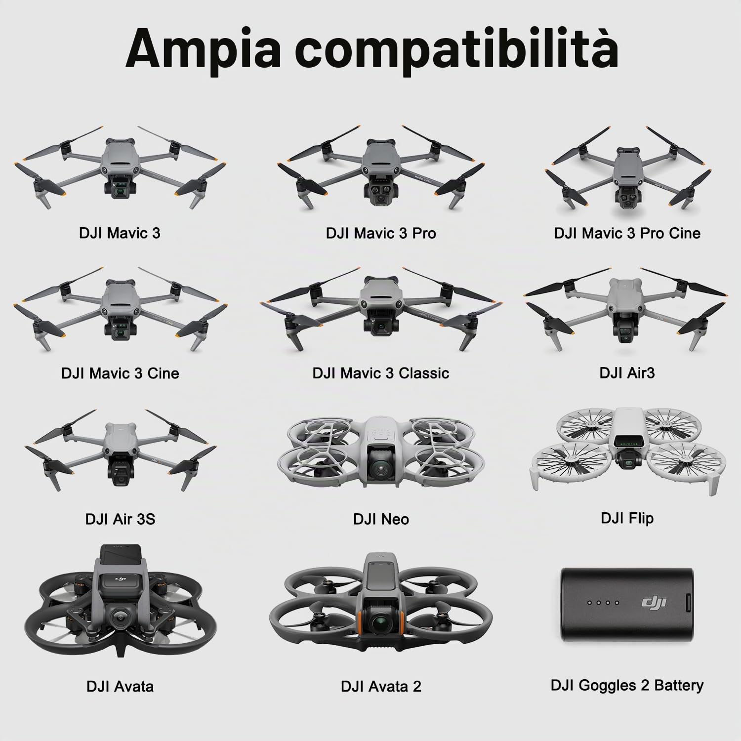 KFD 100W PD Alimentatore Caricatore per DJI Mini 4 Pro Fly More, Mavic 4 Pro/Avata 2/Flip/Mini 3/Mavic 3/Air 3S/Goggles 2 batteria/Matrice 4 drone RC2 telecomando stazione di ricarica fotocamera