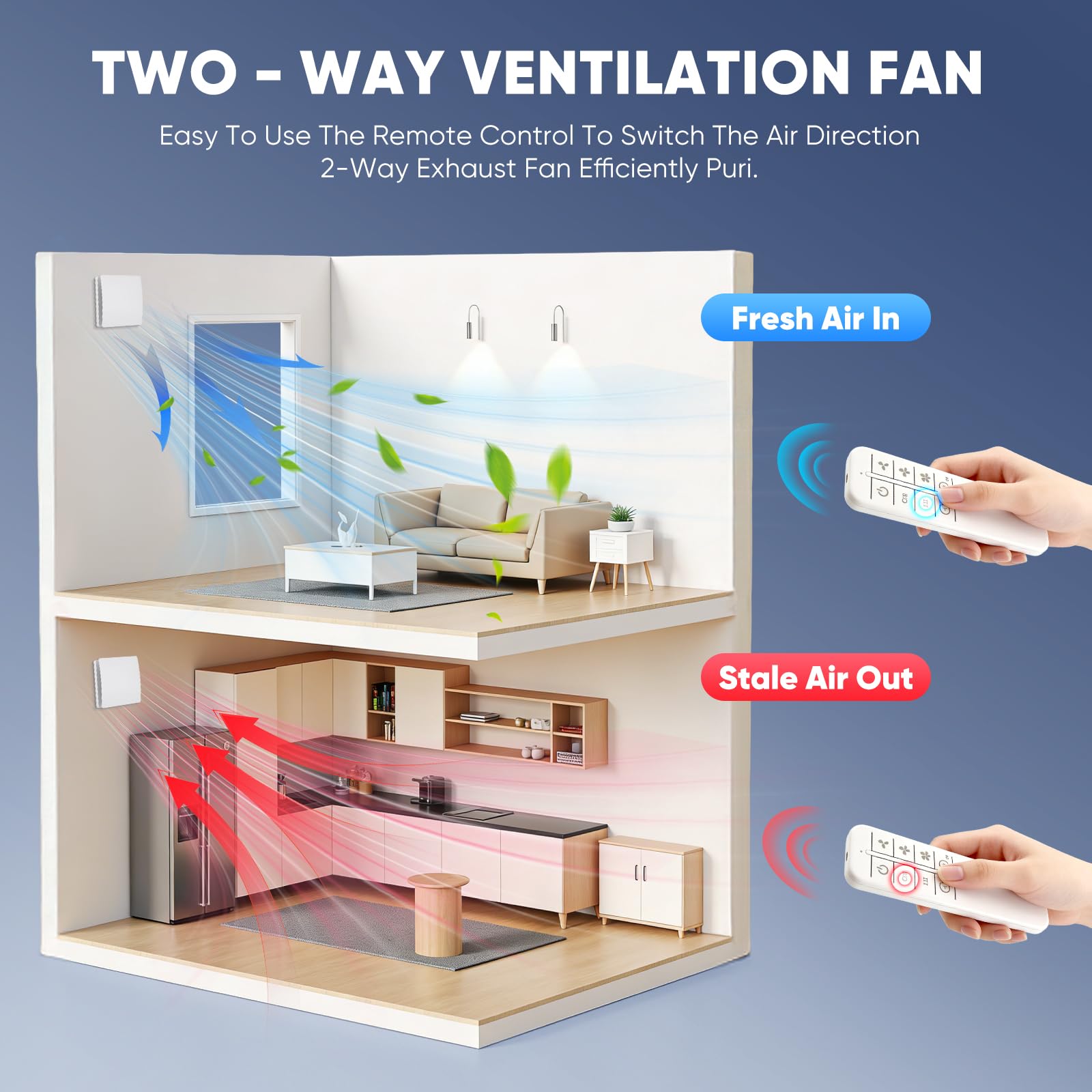 Ventilatore da bagno silenzioso da 100 mm con telecomando, timer e 3 impostazioni di velocità, flusso d'aria di 150 m³/h, quadrato bianco, montaggio a parete/finestra, IPX4, cucina, bagno doccia 35 dB
