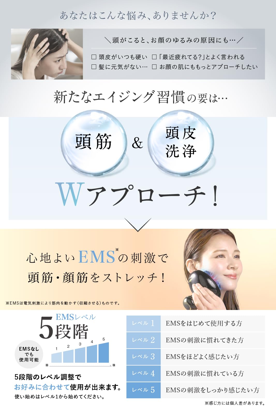 Amazon.co.jp: Wave Wave Wave EMS Scalp, Head Spa, Electric Scalp