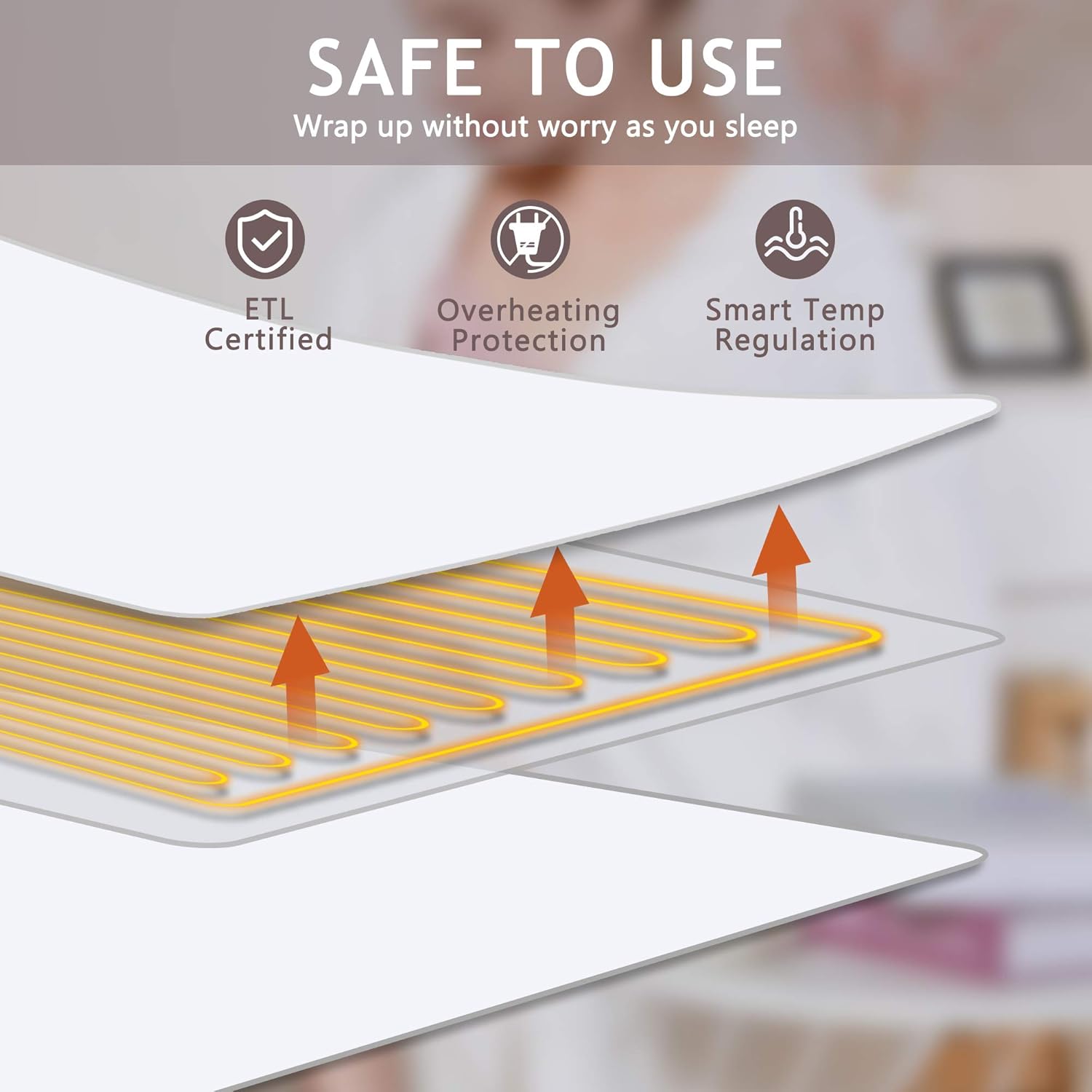 review Heated Throw Blanket (50