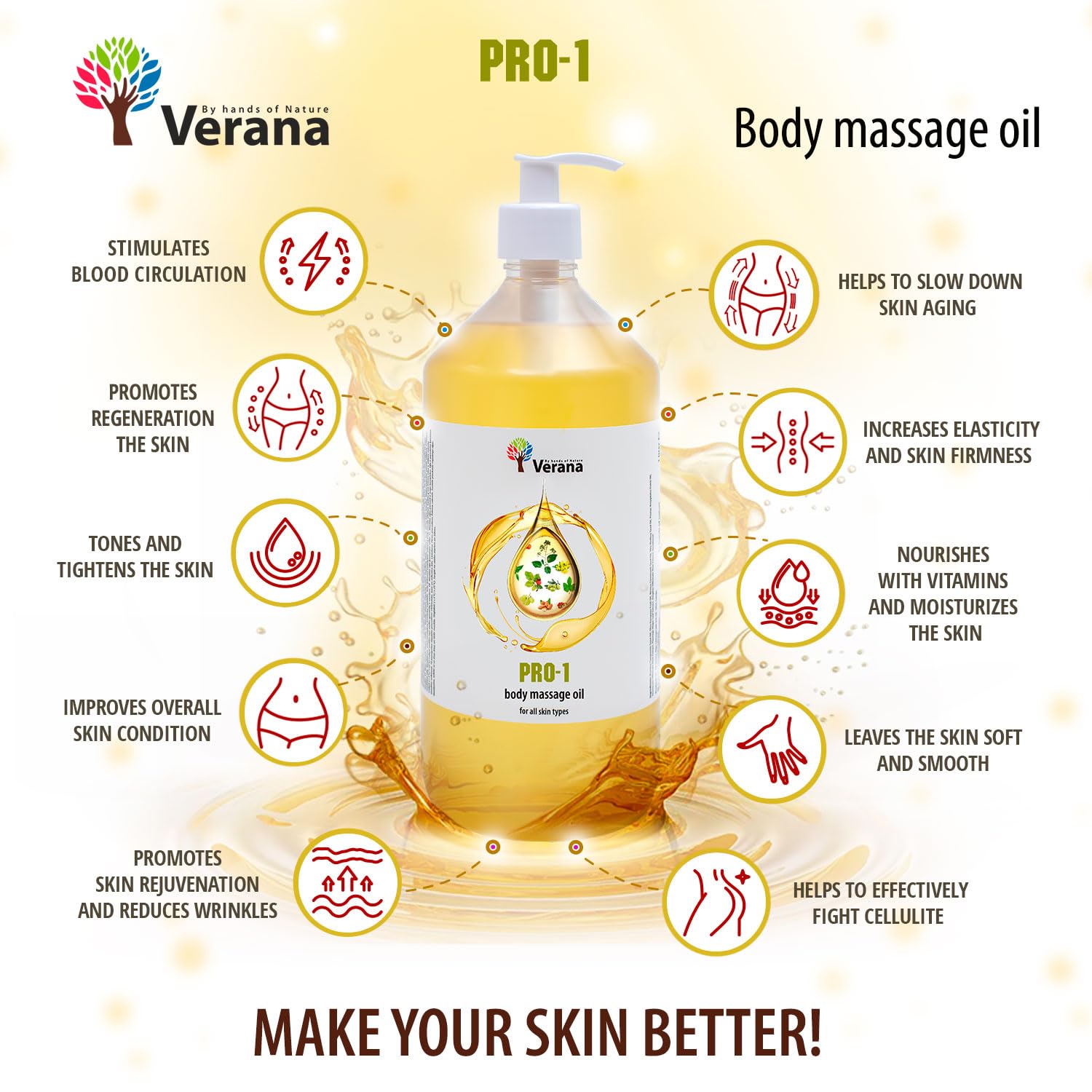 Verana Olio per massaggi PRO-1, Professionale Neutro, Inodore, 100% naturale, biologico, vegano, per corpo, viso, capelli, unghie, piedi, orecchie, smagliature, anti-cellulite (5L, 5000, millilitro)