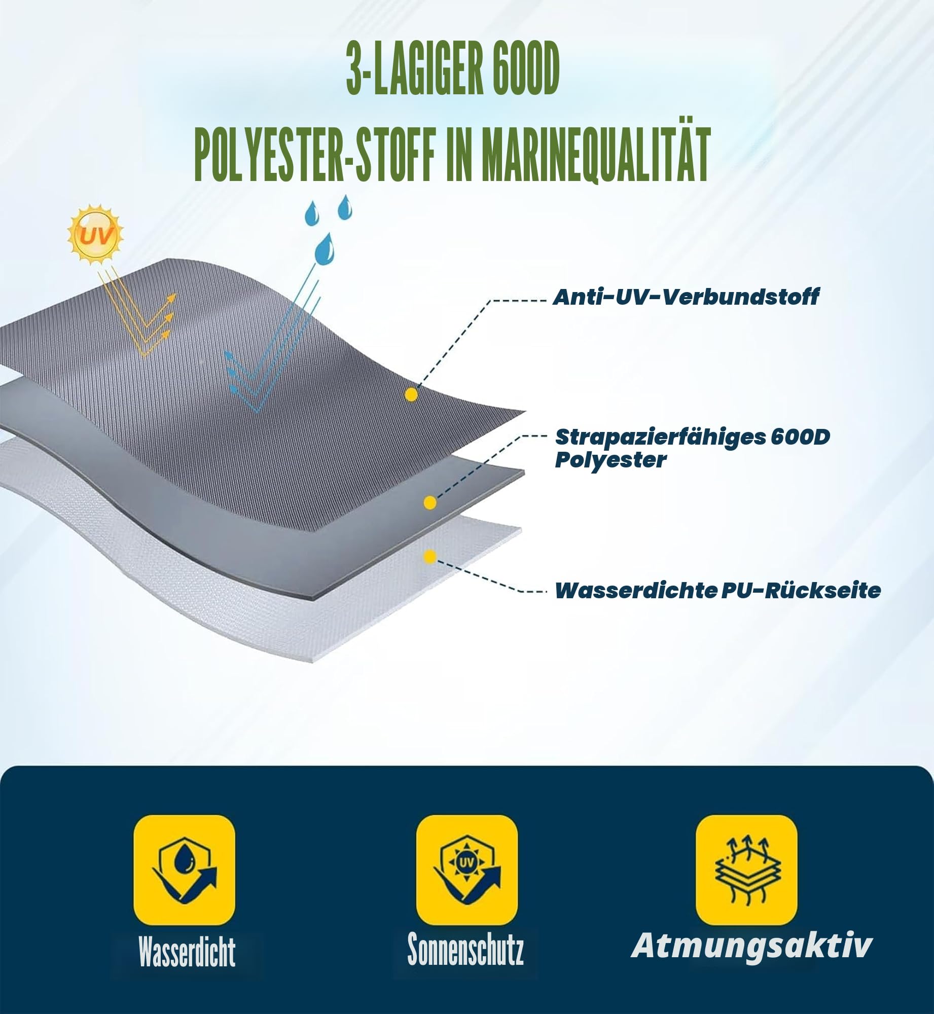 Hängesessel Abdeckung Wasserdicht Schwerlast 600D Oxford Gewebe Hängestuhl Schutzhülle Winterfest Winddicht UV Beständiges Abdeckung für Hängekorb Hängeschaukel Schwingsessel, Schwarz, 190x115cm