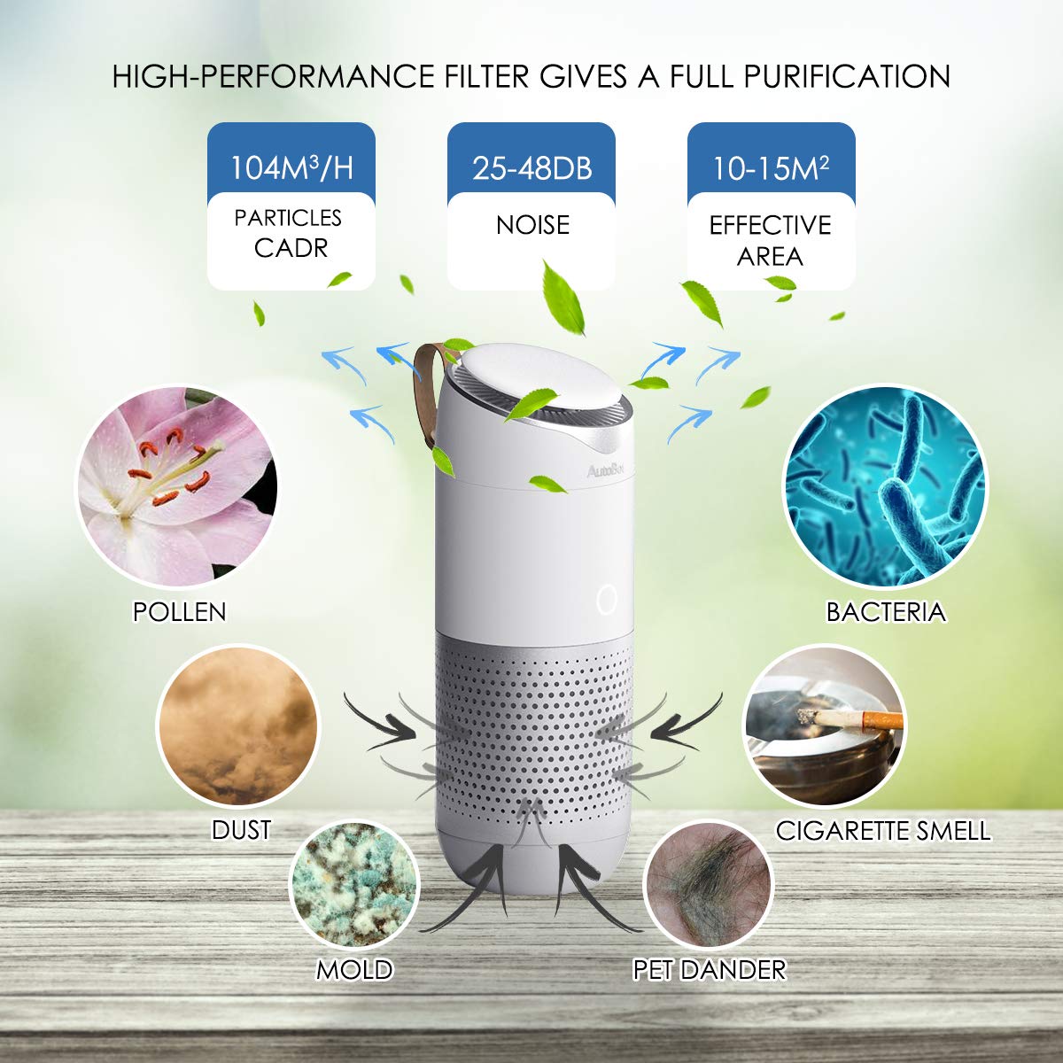 Luchtreiniger met 2 HEPA-filters, PM2, ionisator, LED-touchscreen, 3 snelheden en AUTO-modus