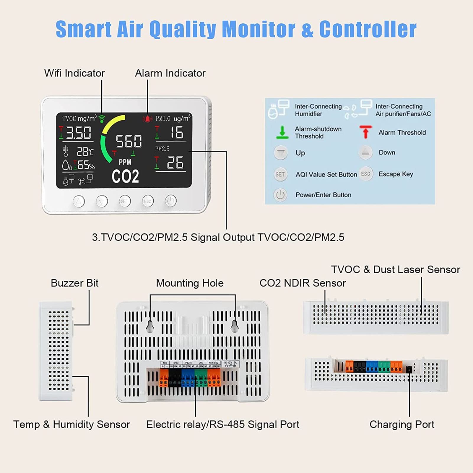 Socobeta Monitor Jakości Powietrza w Pomieszczeniu 7 w 1 z Dużym Ekranem LCD CO2 TVOC PM2.5 Detektor Temperatury i Wilgotności dla Domowej Kuchni Szklarnia Biurowa (Wtyczka UE)